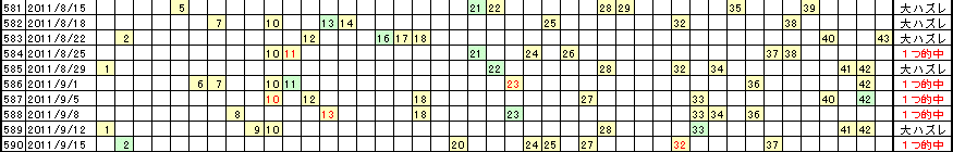 �G�Ō��郍�g�̗���^